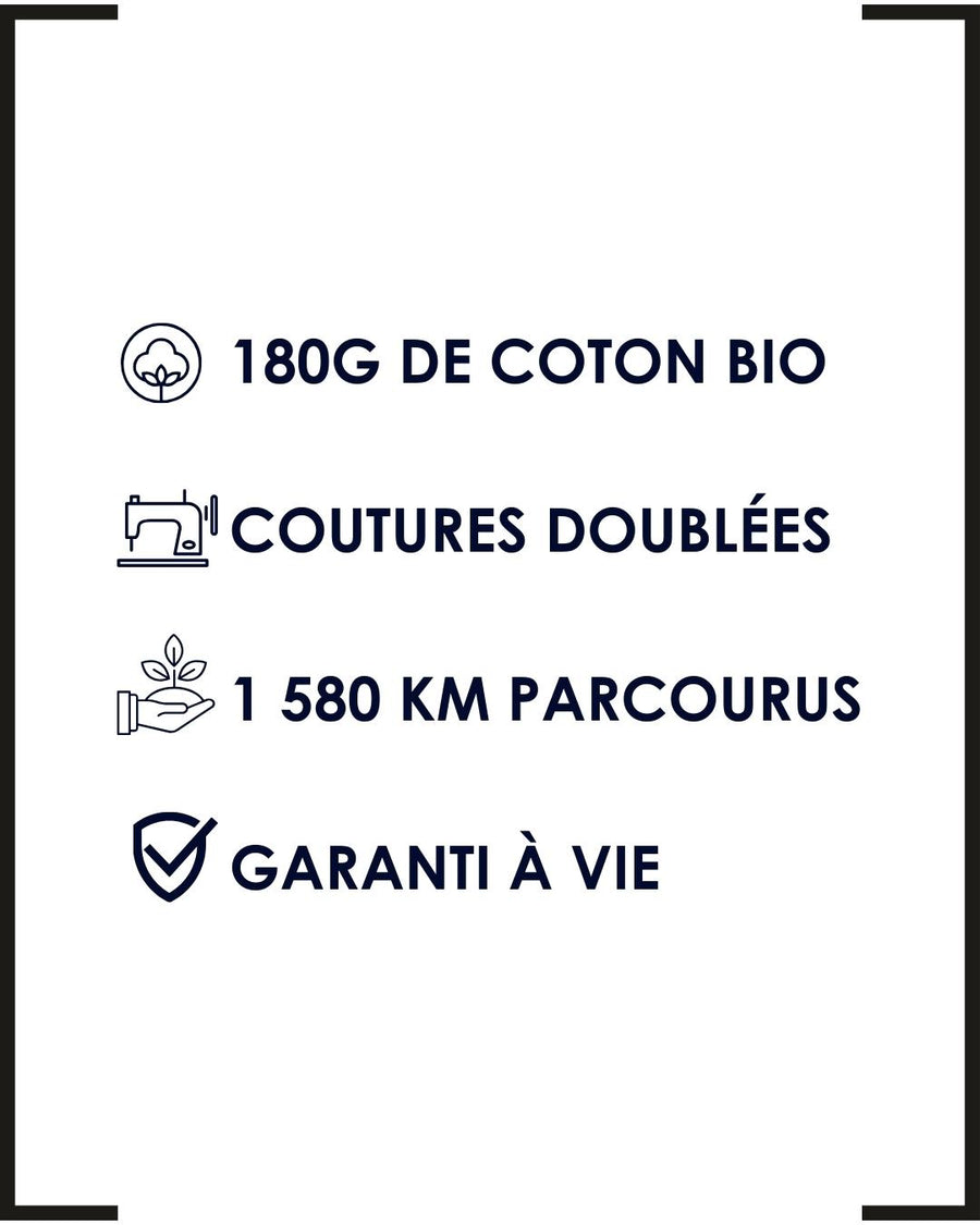 Caractéristiques produits Maison FT