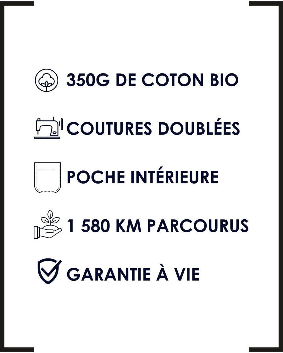 Caractéristiques 