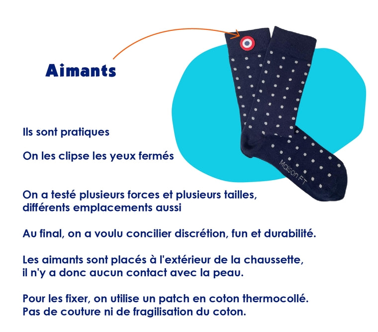 Chaussettes en coton recyclé